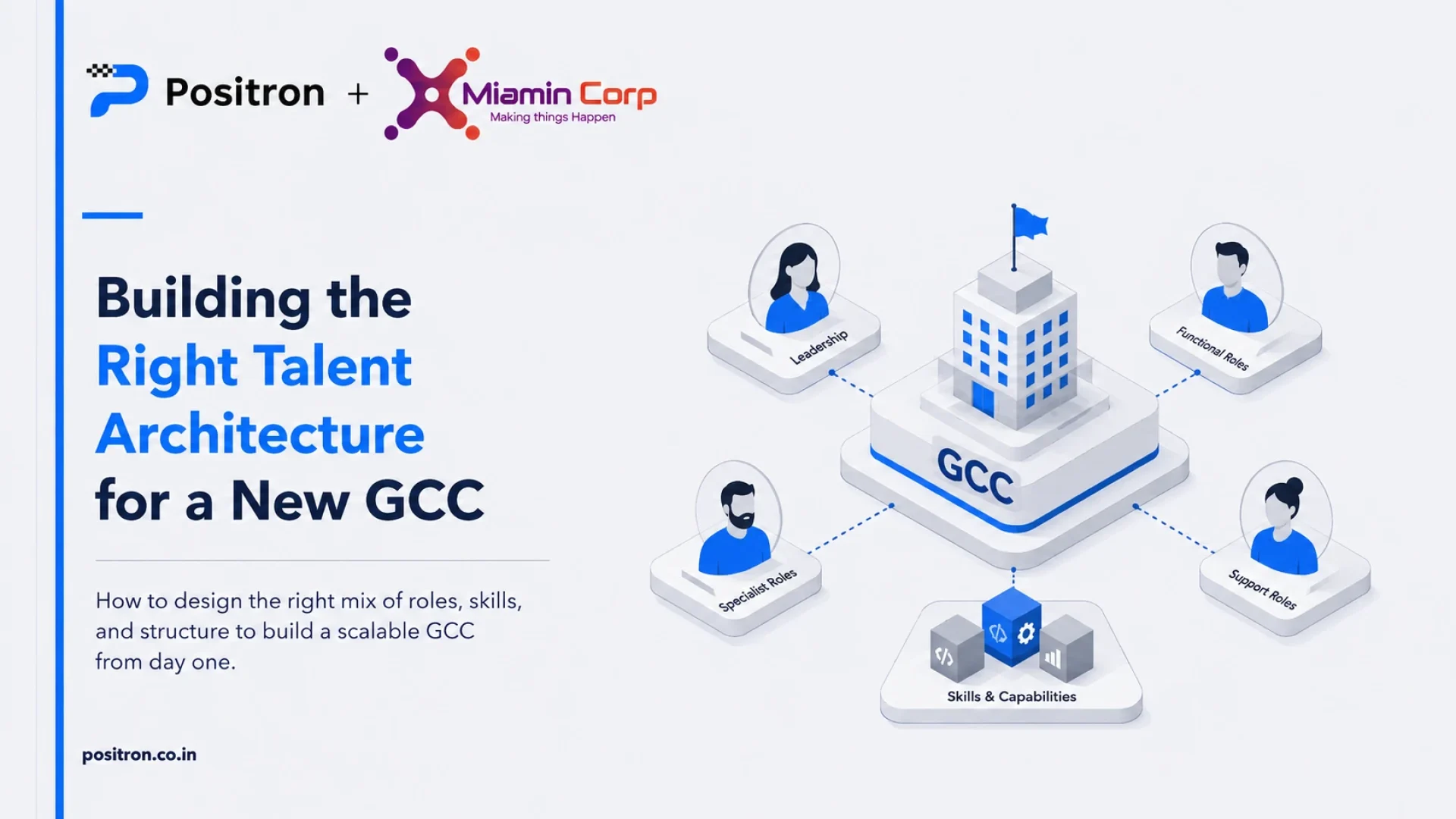 Building the Right GCC Talent Architecture