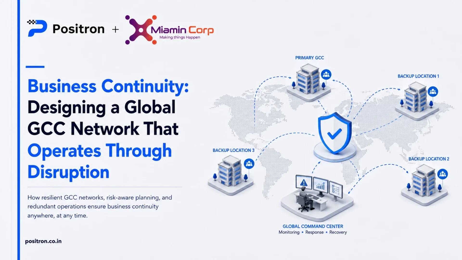 Business Continuity Designing a Global GCC Network That Operates Through Disruption