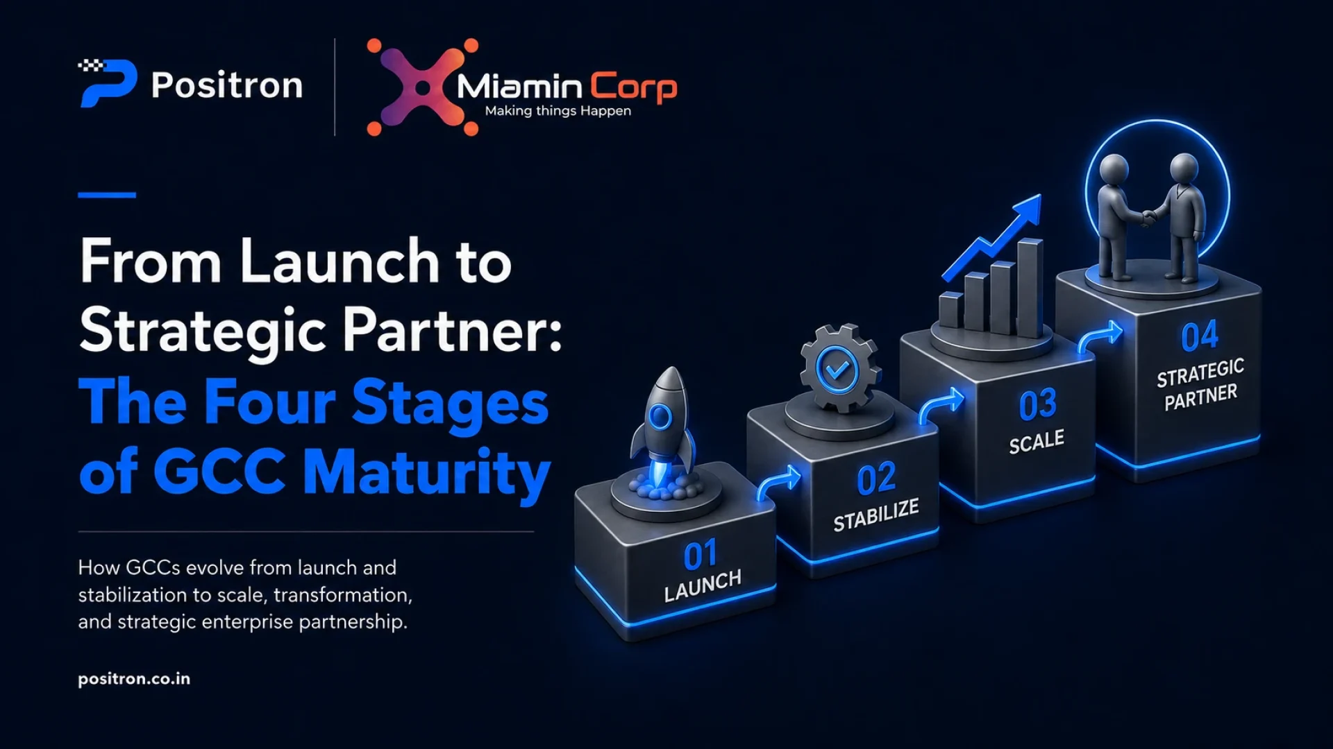 From Launch to Strategic Partner