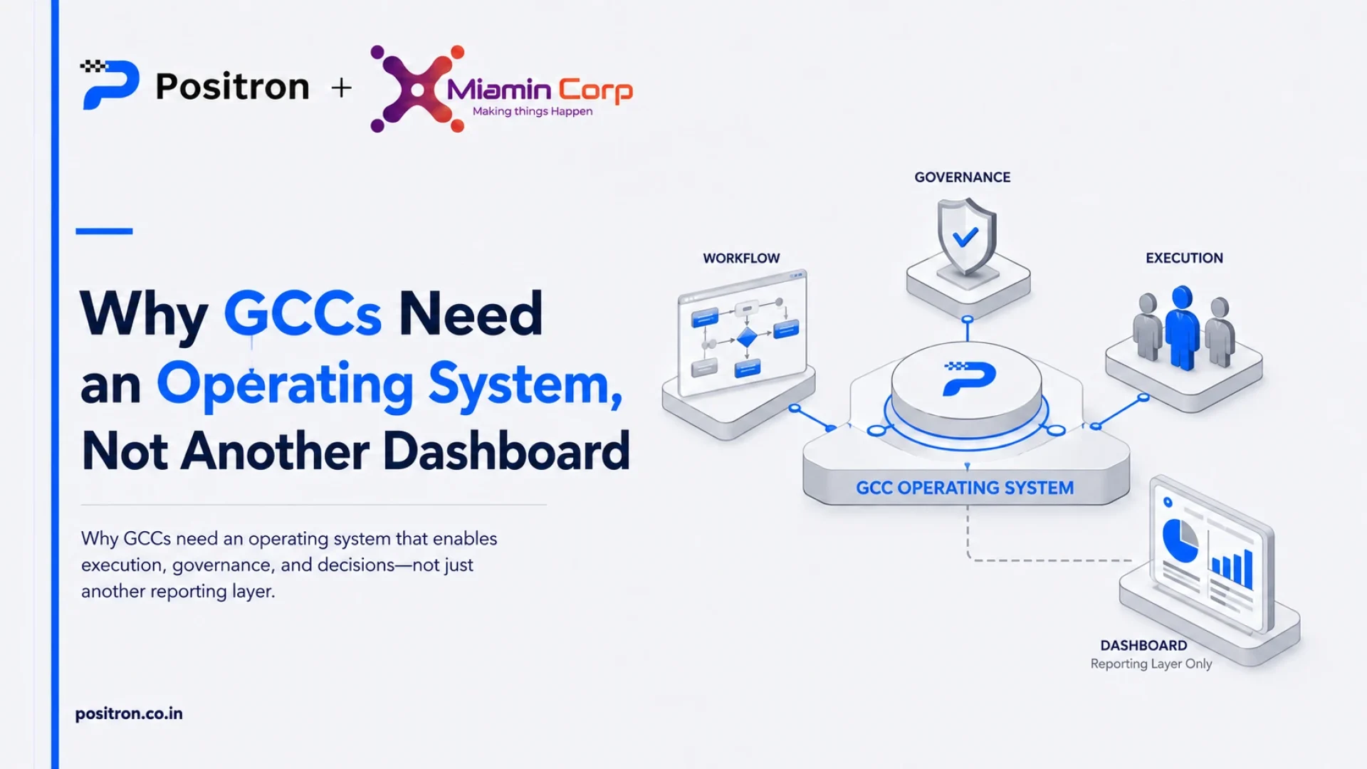 GCC Operating System Isometric Blueprint