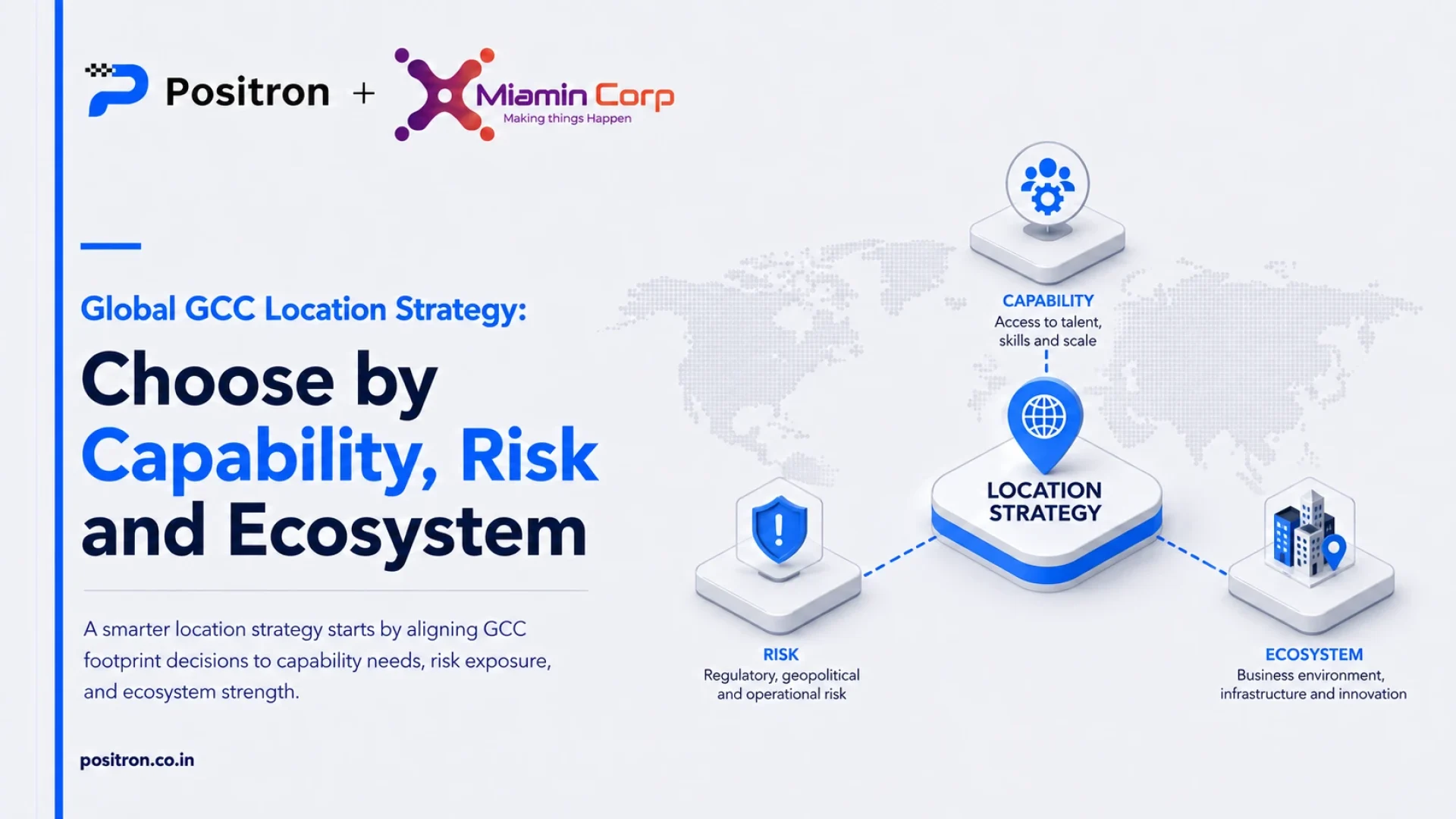 Global GCC Location Strategy Infographic