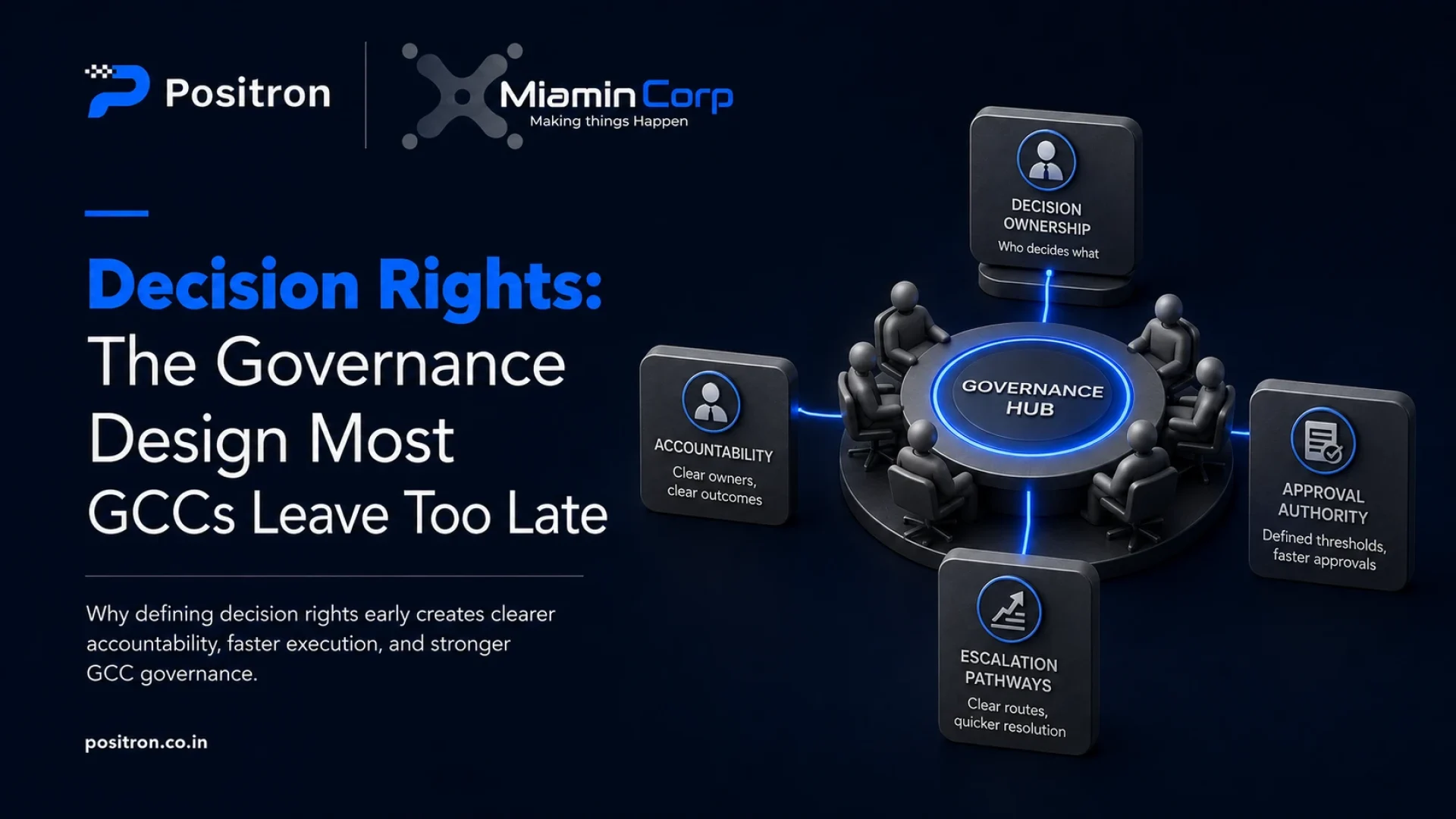 Governance Hub_ Decision Rights in Focus