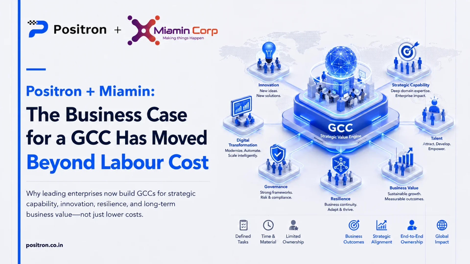The Business Case for a GCC Has Moved Beyond Labour Cost