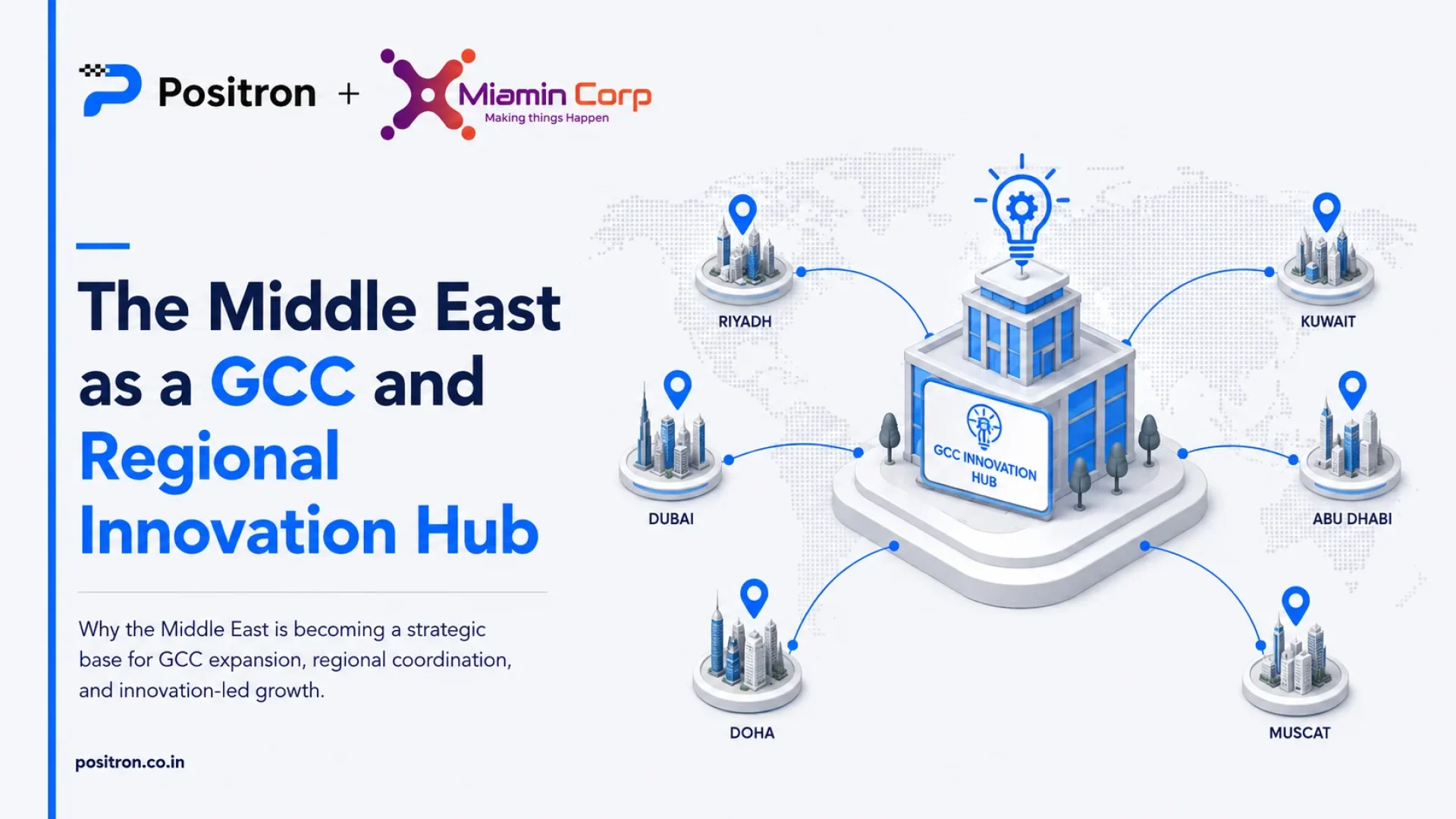 The Middle East as a GCC and Regional Innovation Hub