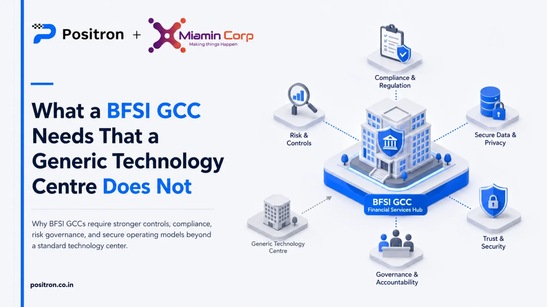 What a BFSI GCC Needs That a Generic Technology Centre Does Not